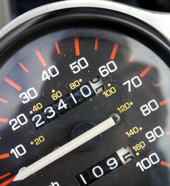 Close up shot of a speedometer